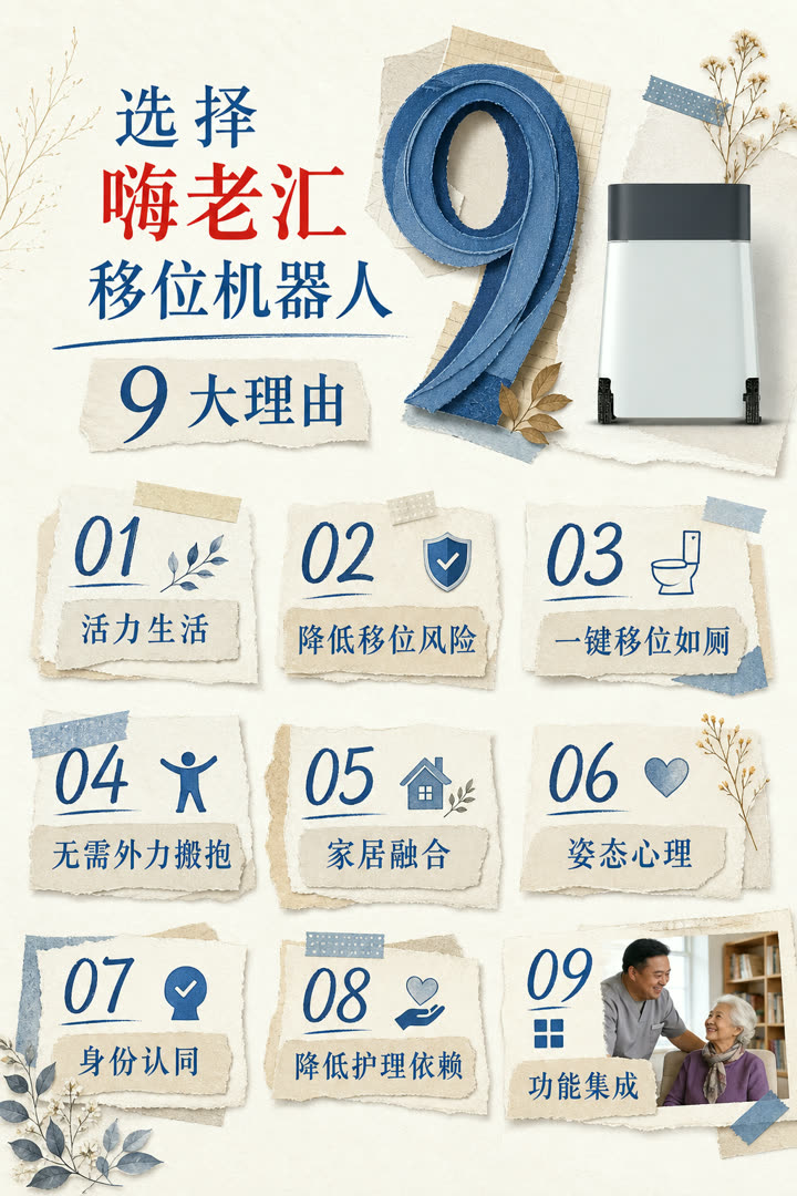 选择嗨老汇移位机器人 9 大理由中文拼贴海报